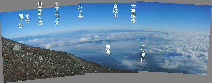 富士山頂からの山岳展望